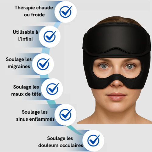 Thérapie Anti Migraine et Maux de Tête | Bonnet 360° et Lunettes à Compression