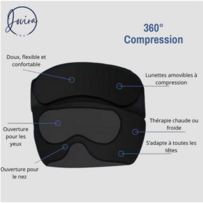 Thérapie Anti Migraine et Maux de Tête | Bonnet 360° et Lunettes à Compression